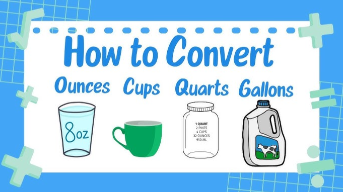 how many ounces in a gallon