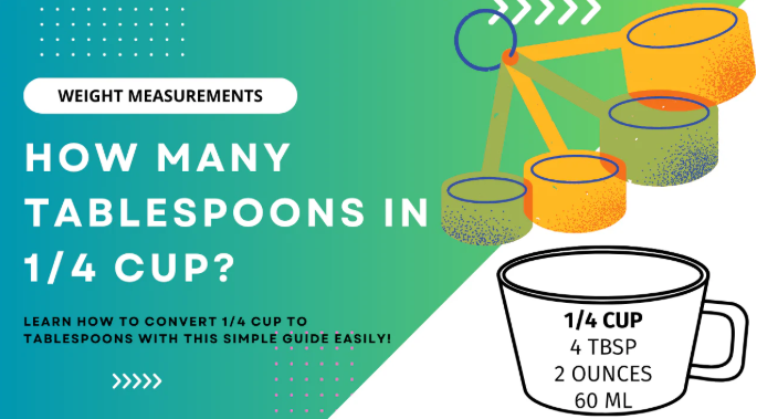 How many ounces in a cup