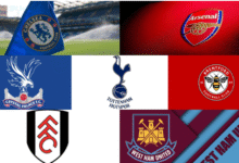 london premier league teams