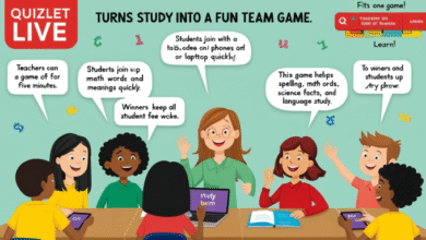 quizlet live